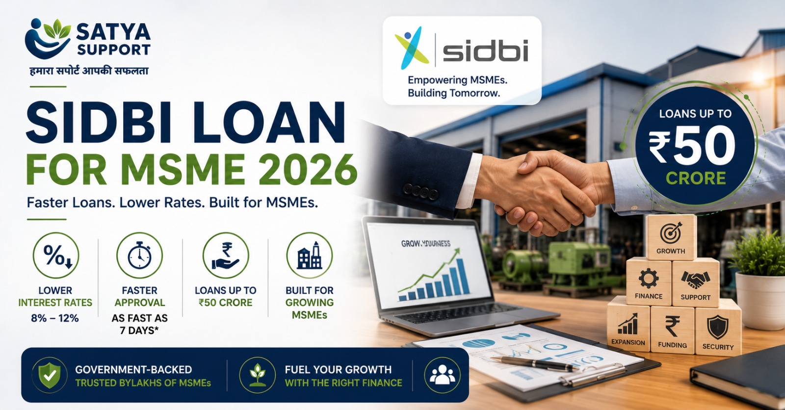 SIDBI Loan for MSME 2026: Schemes, Rates & How to Apply